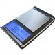 Scales Scales