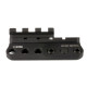 Grips, Pads, Stocks, Bipods