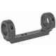 Optical Accessories