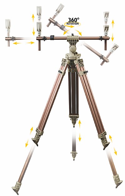 Caldwell Magnum Deadshot Field Pod adjustments